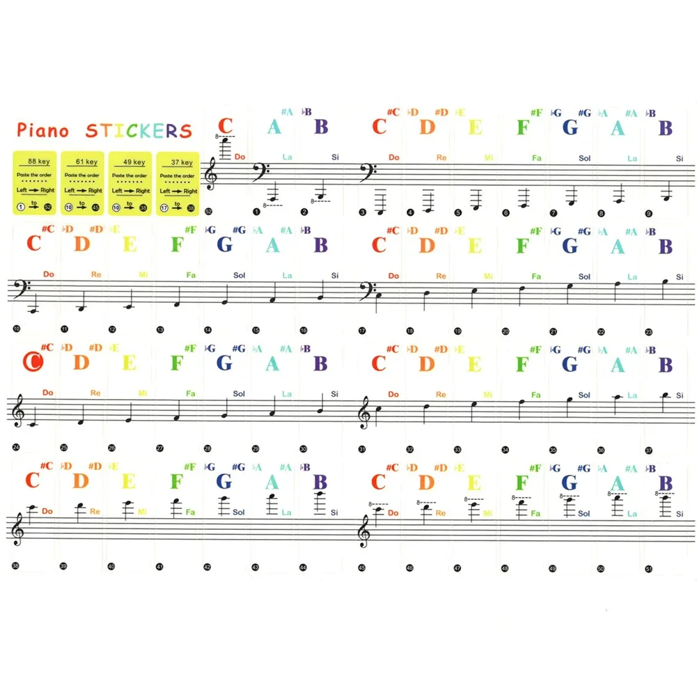 Przezroczyste kolorowe fortepi – Musical Instrument Tabla recenzja i cena